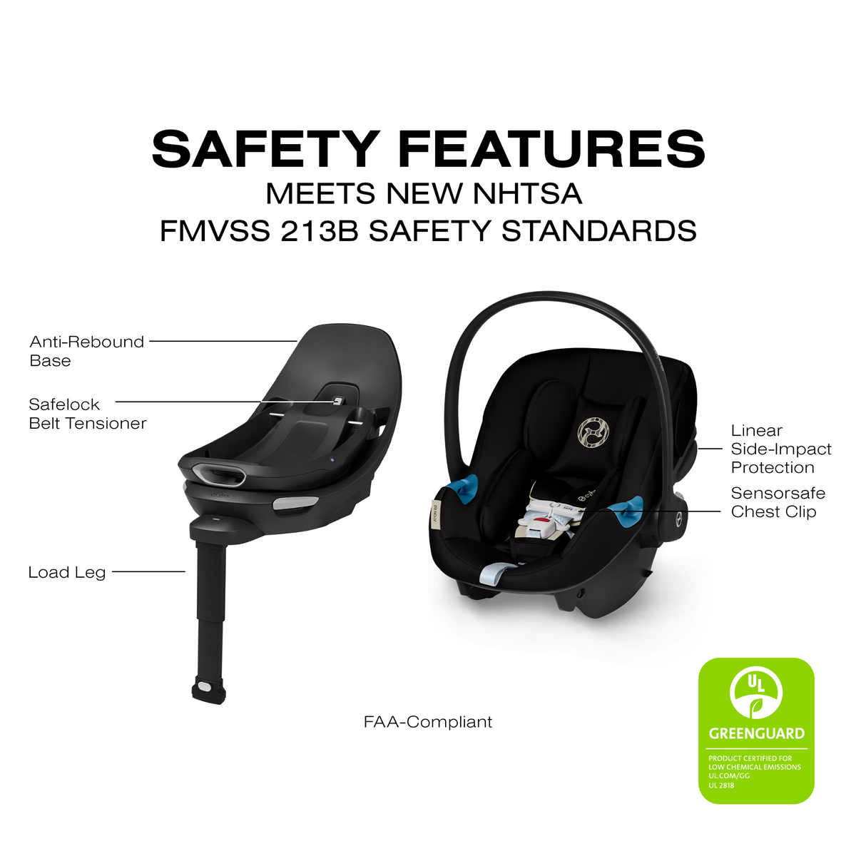 CYBEX Aton G2 Swivel Infant Car Seat with Load Leg Base
