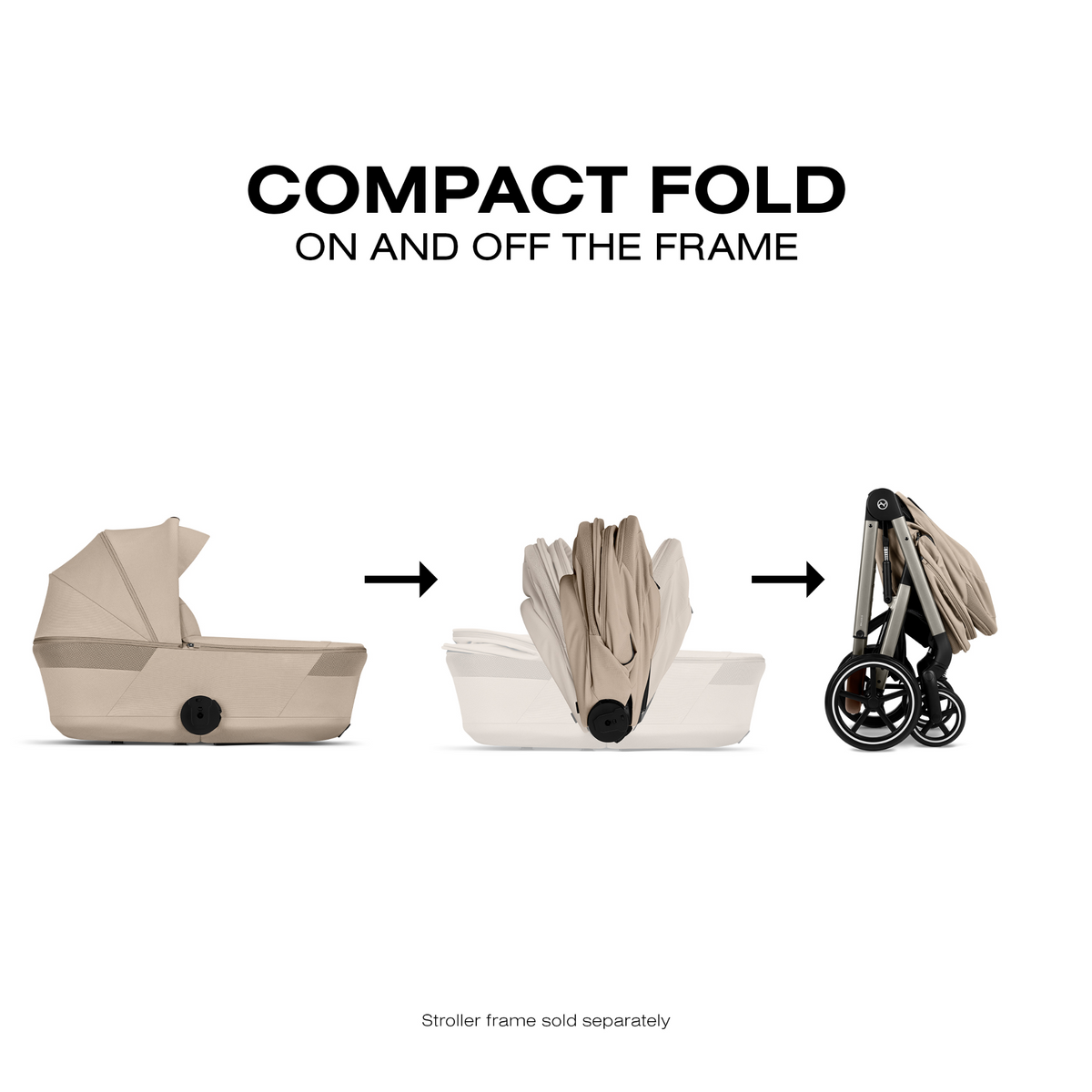 A product demonstration graphic showing a stroller frame in three configurations: a beige baby bassinet, the frame folded with the bassinet attached, and the frame folded separately with a stroller. The text reads 'COMPACT FOLD ON AND OFF THE FRAME' and 'Stroller frame sold separately'.