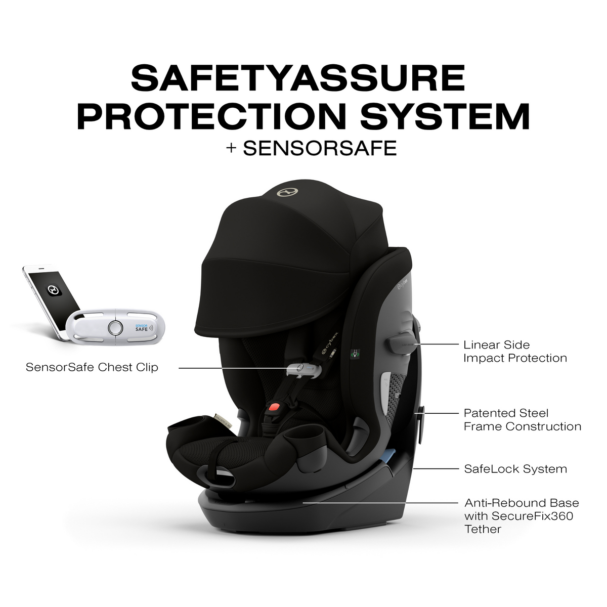 CYBEX Callisto G 360 Rotating All-in-One Convertible Car Seat - Tots to Teens Furniture