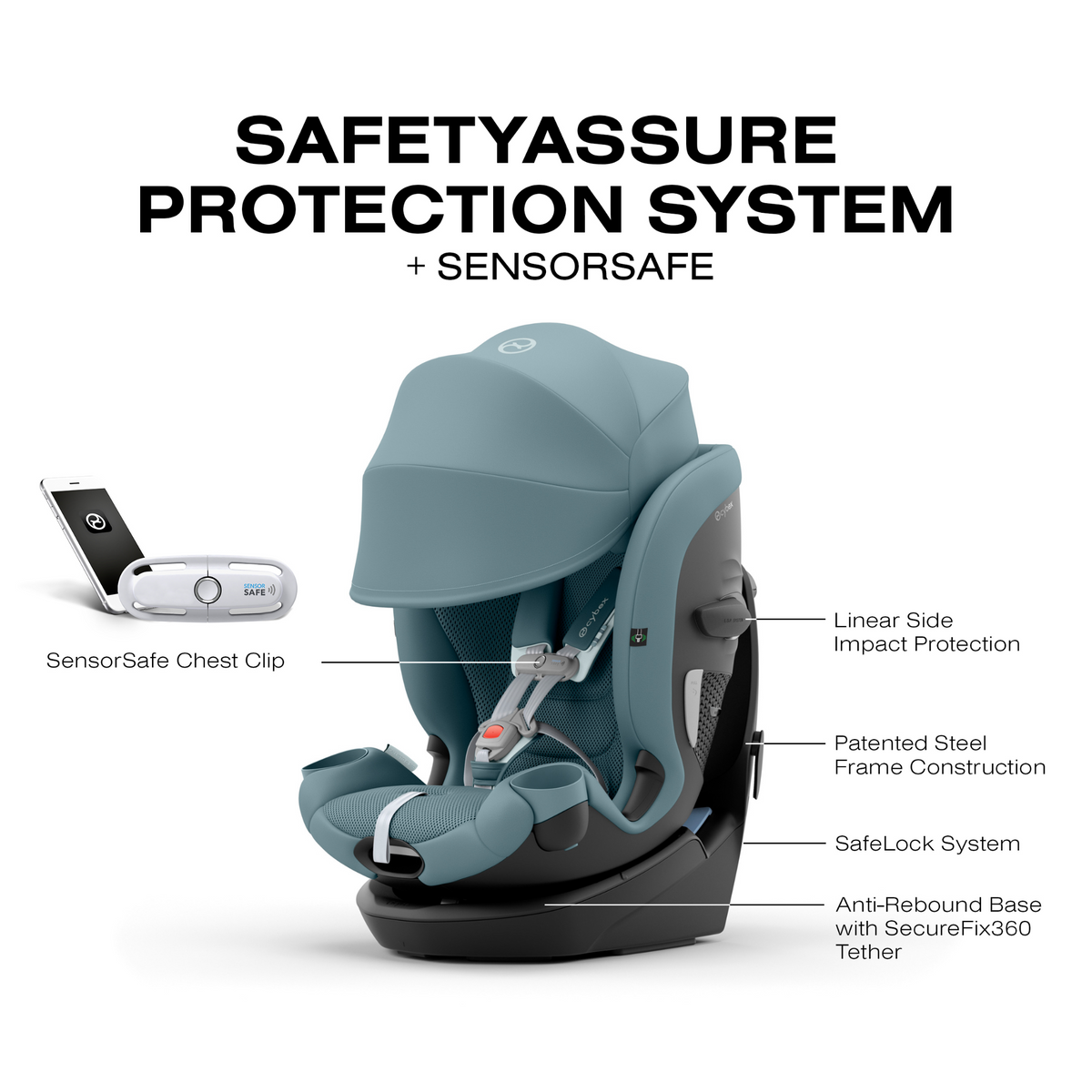 CYBEX Callisto G 360 Rotating All-in-One Convertible Car Seat - Tots to Teens Furniture