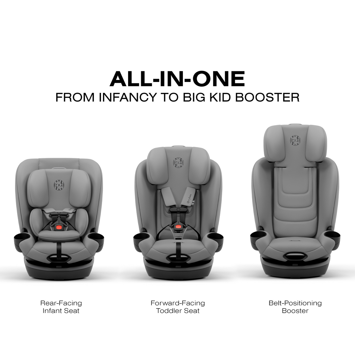 CYBEX Callisto G 360 Select Rotating All-in-One Convertible Car Seat