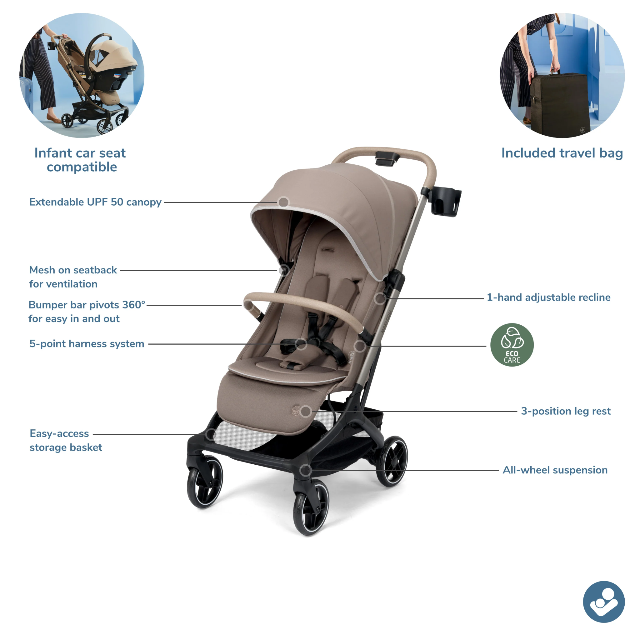 Oxford Cabin Lightweight Travel Stroller | Tots to Teens Furniture