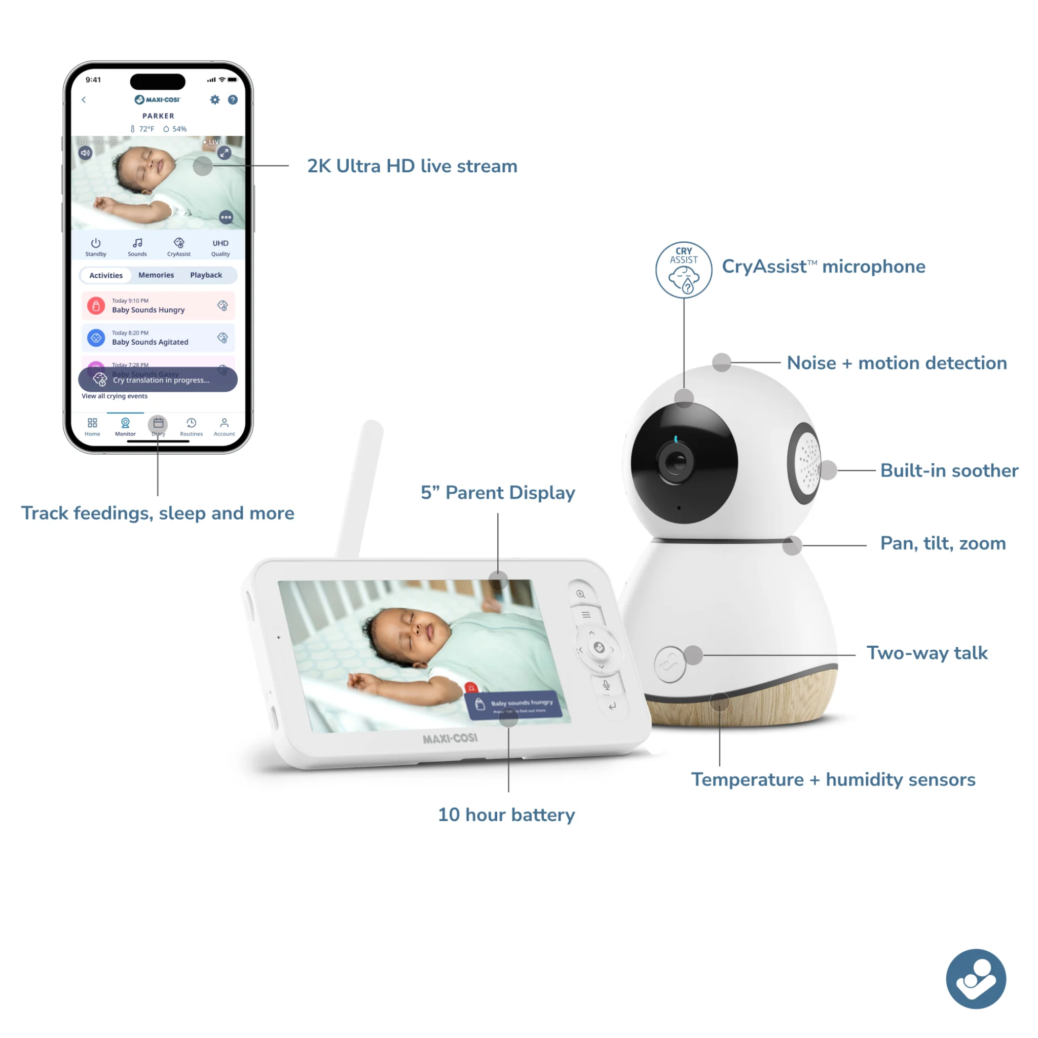 See Pro 360 Baby Monitor | Tots to Teens Furniture