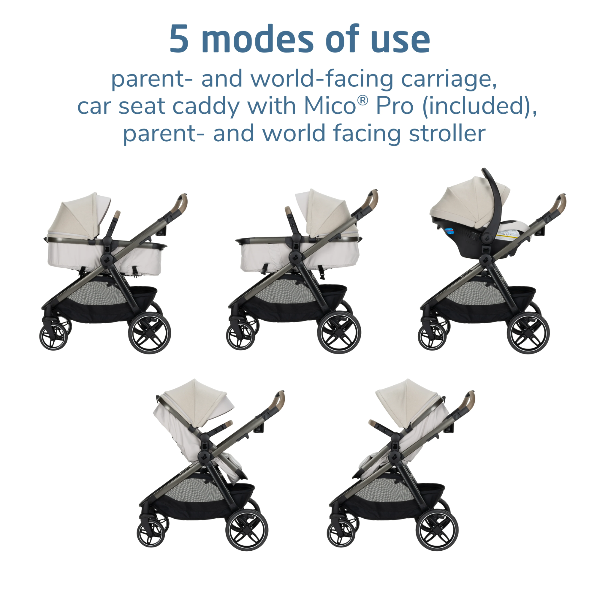 Zelia Pro 5-in-1 Modular Travel System | Tots to Teens Furniture