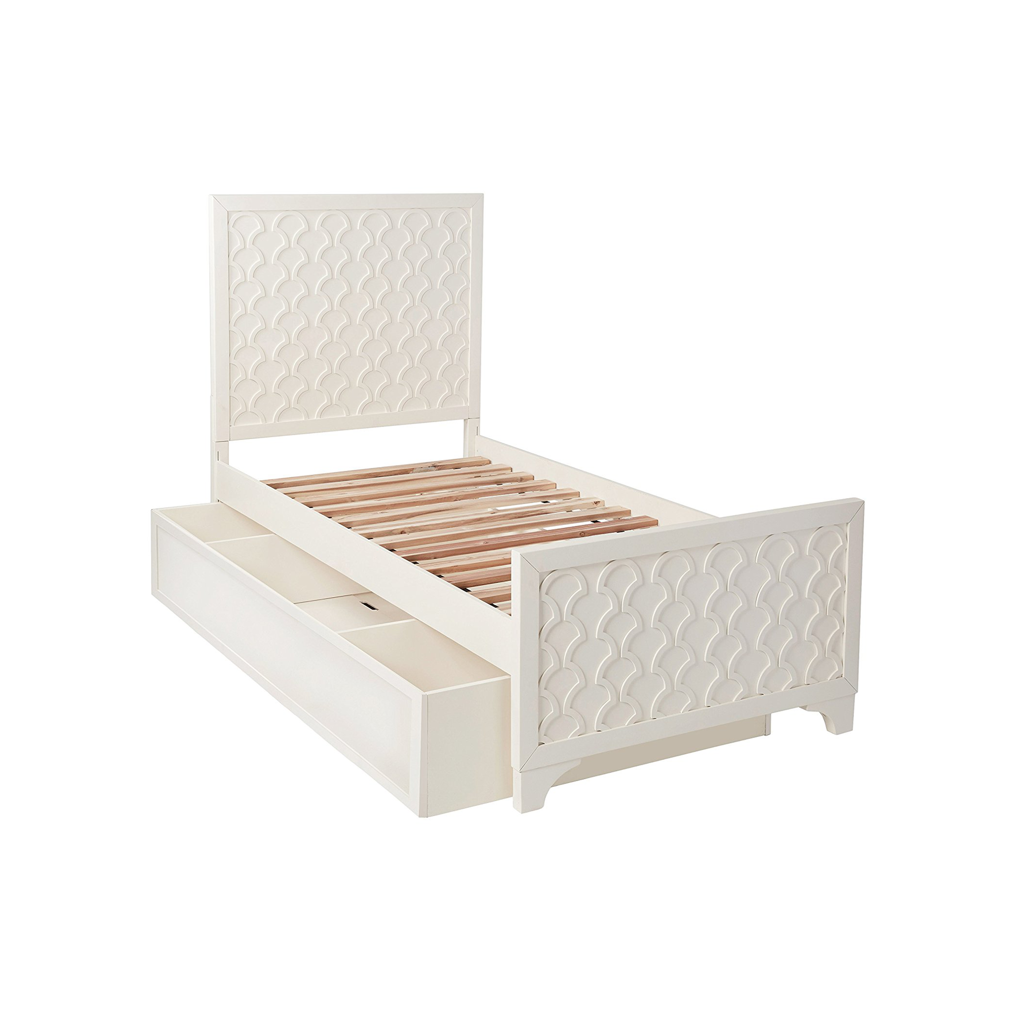 Amanda Trundle - Tots to Teens Furniture