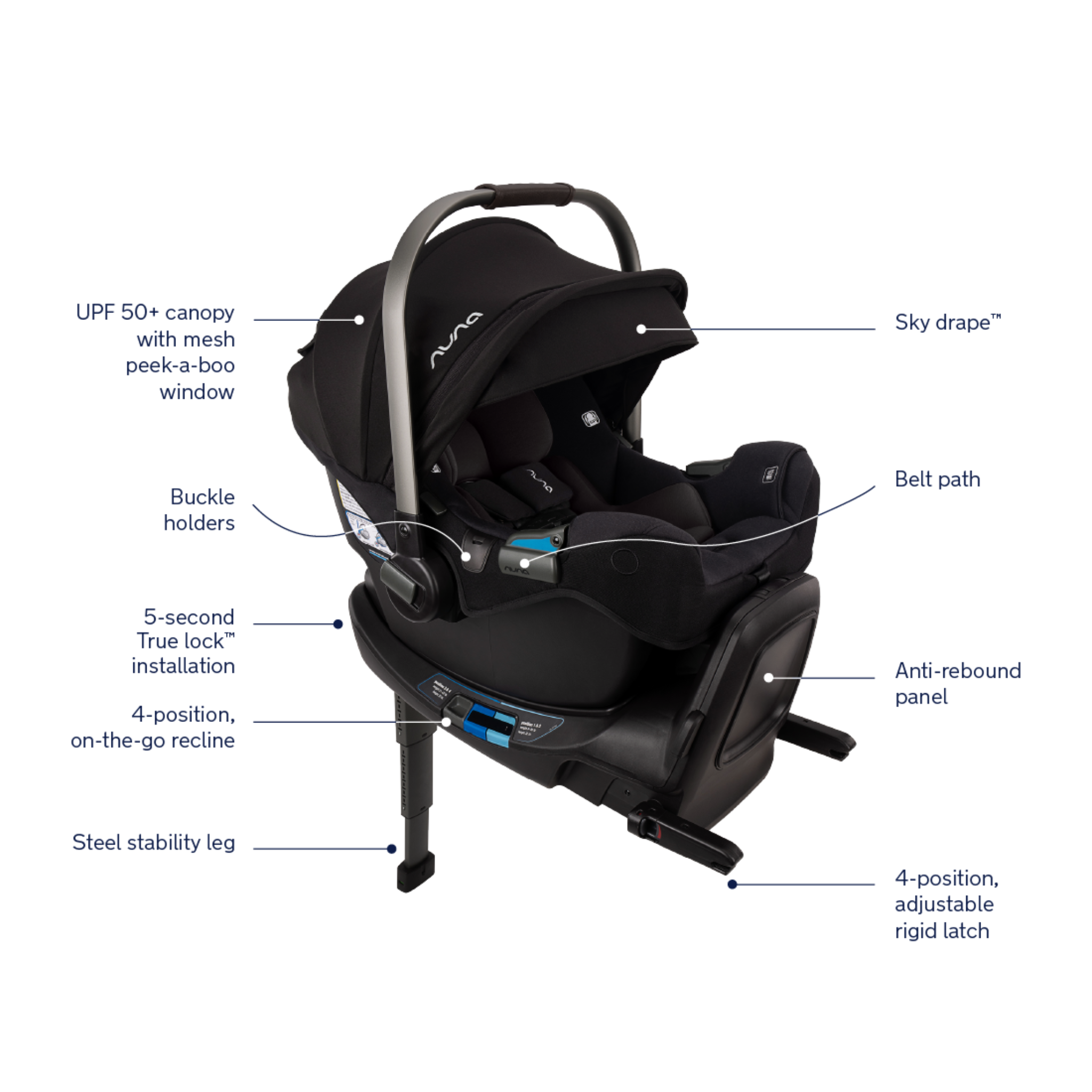 pipa™ rx + pipa relx base - Tots to Teens Furniture