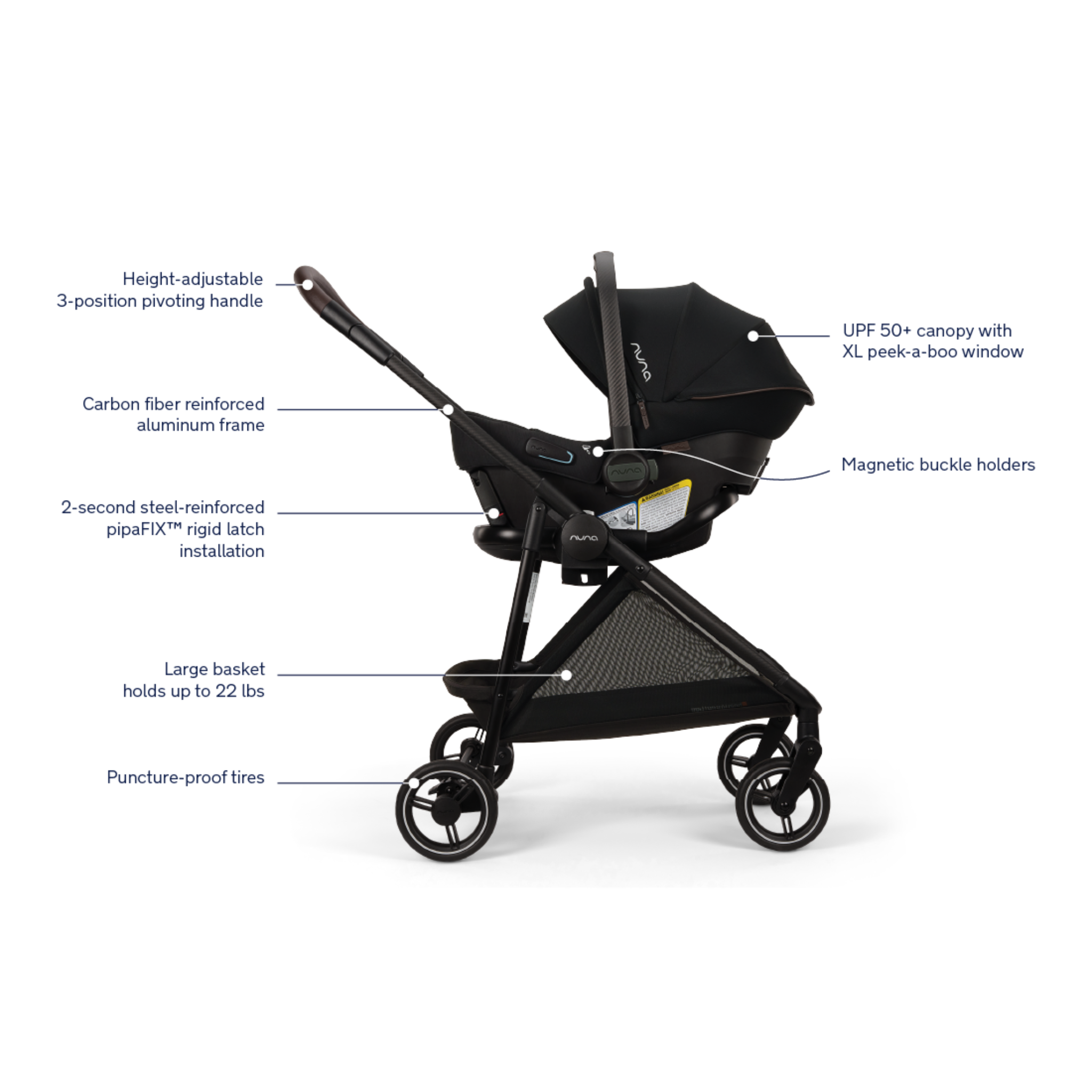 PIPA urbn Flex System - Tots to Teens Furniture