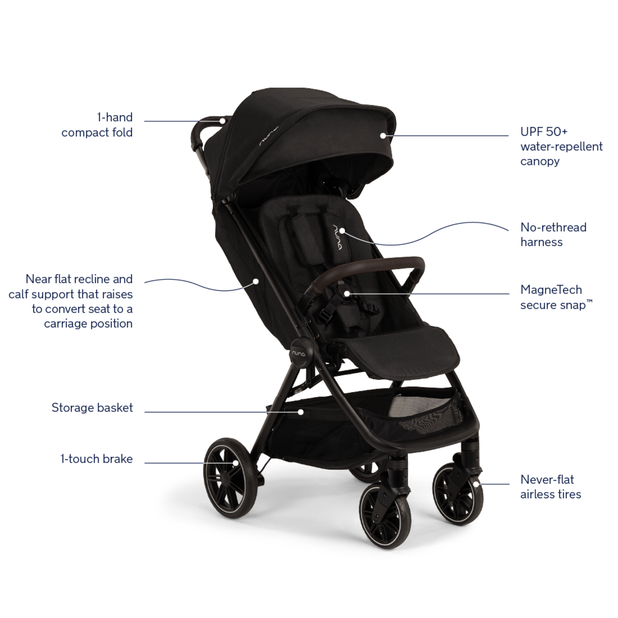 trvl lx + pipa urbn travel system - Tots to Teens Furniture