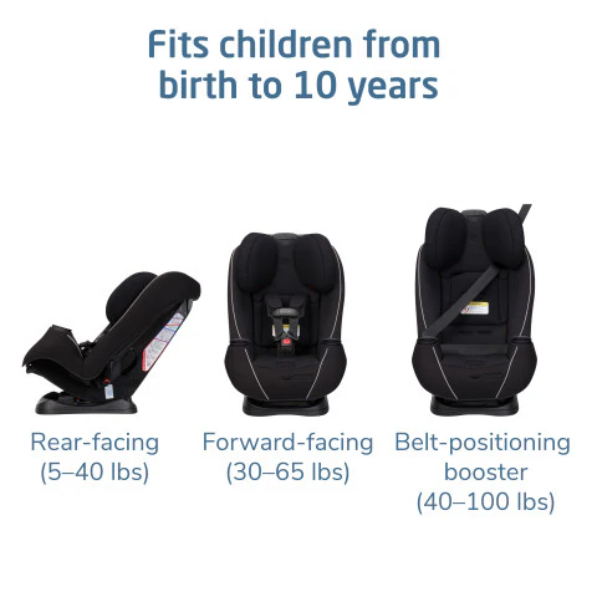 Pria Max All-in-One Convertible Car Seat | Tots to Teens Furniture