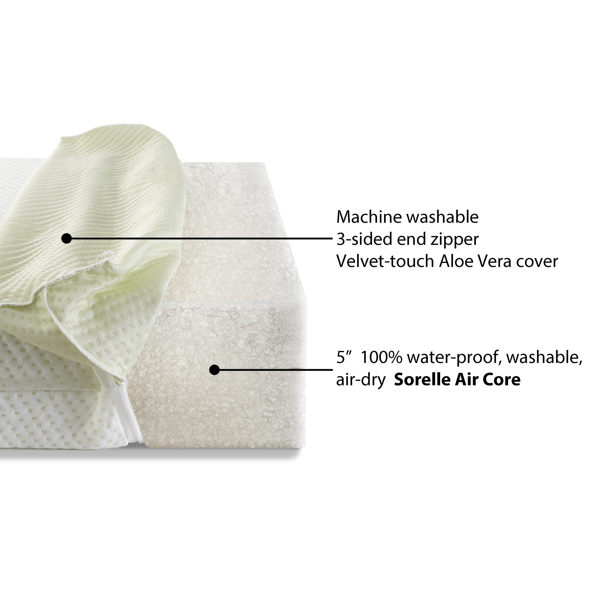 Bunny Aloe Air Core Mattress - Tots to Teens Furniture