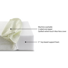Bunny Aloe Foam Core Mattress - Tots to Teens Furniture