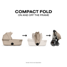 A product demonstration graphic showing a stroller frame in three configurations: a beige baby bassinet, the frame folded with the bassinet attached, and the frame folded separately with a stroller. The text reads 'COMPACT FOLD ON AND OFF THE FRAME' and 'Stroller frame sold separately'.