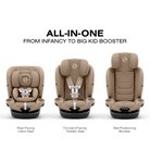CYBEX Callisto G 360 Rotating All-in-One Convertible Car Seat