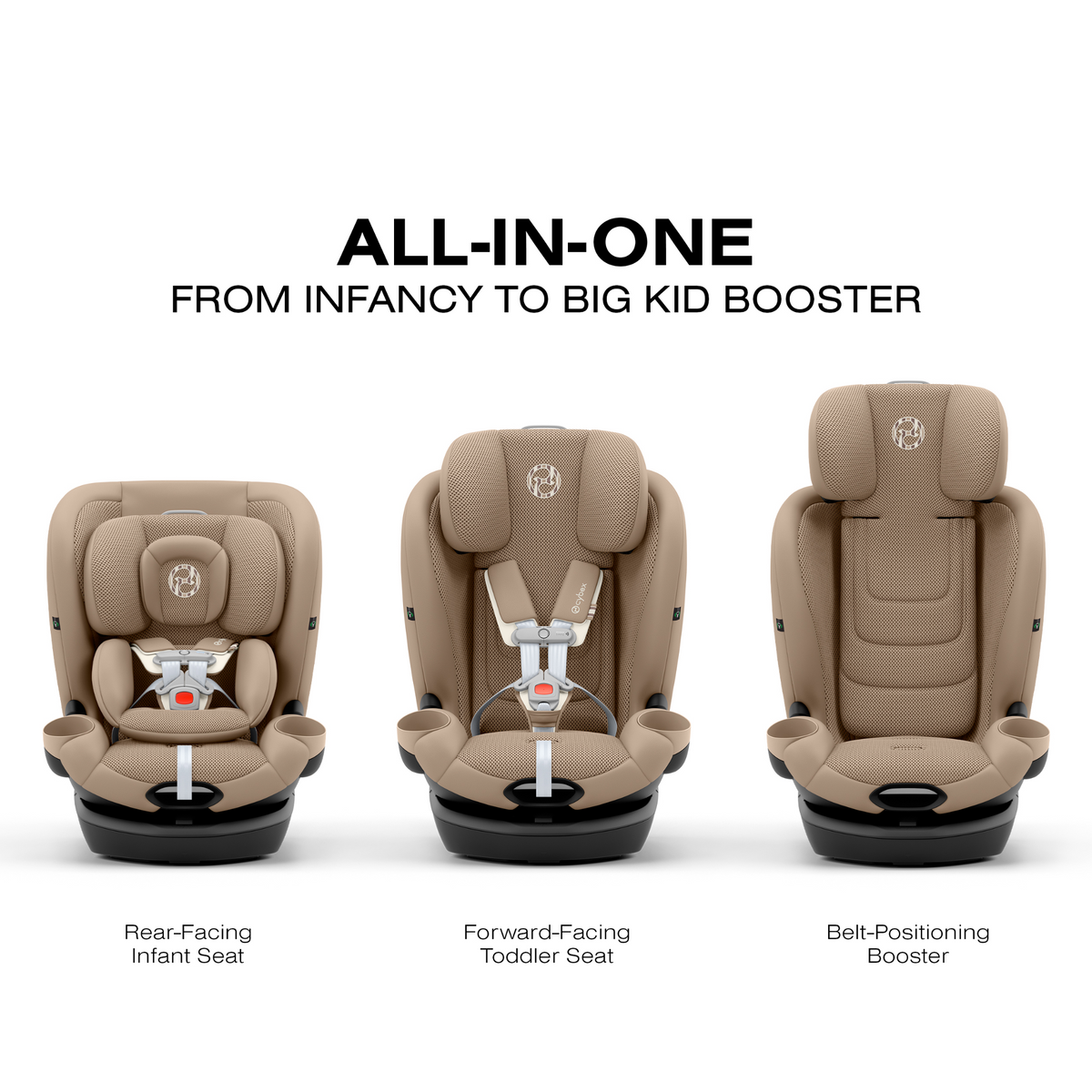 CYBEX Callisto G 360 Rotating All-in-One Convertible Car Seat