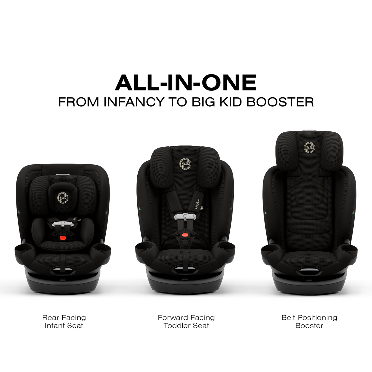 CYBEX Callisto G 360 Rotating All-in-One Convertible Car Seat - Tots to Teens Furniture