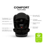 CYBEX Callisto G 360 Rotating All-in-One Convertible Car Seat - Tots to Teens Furniture