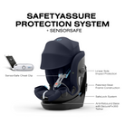 CYBEX Callisto G 360 Rotating All-in-One Convertible Car Seat - Tots to Teens Furniture