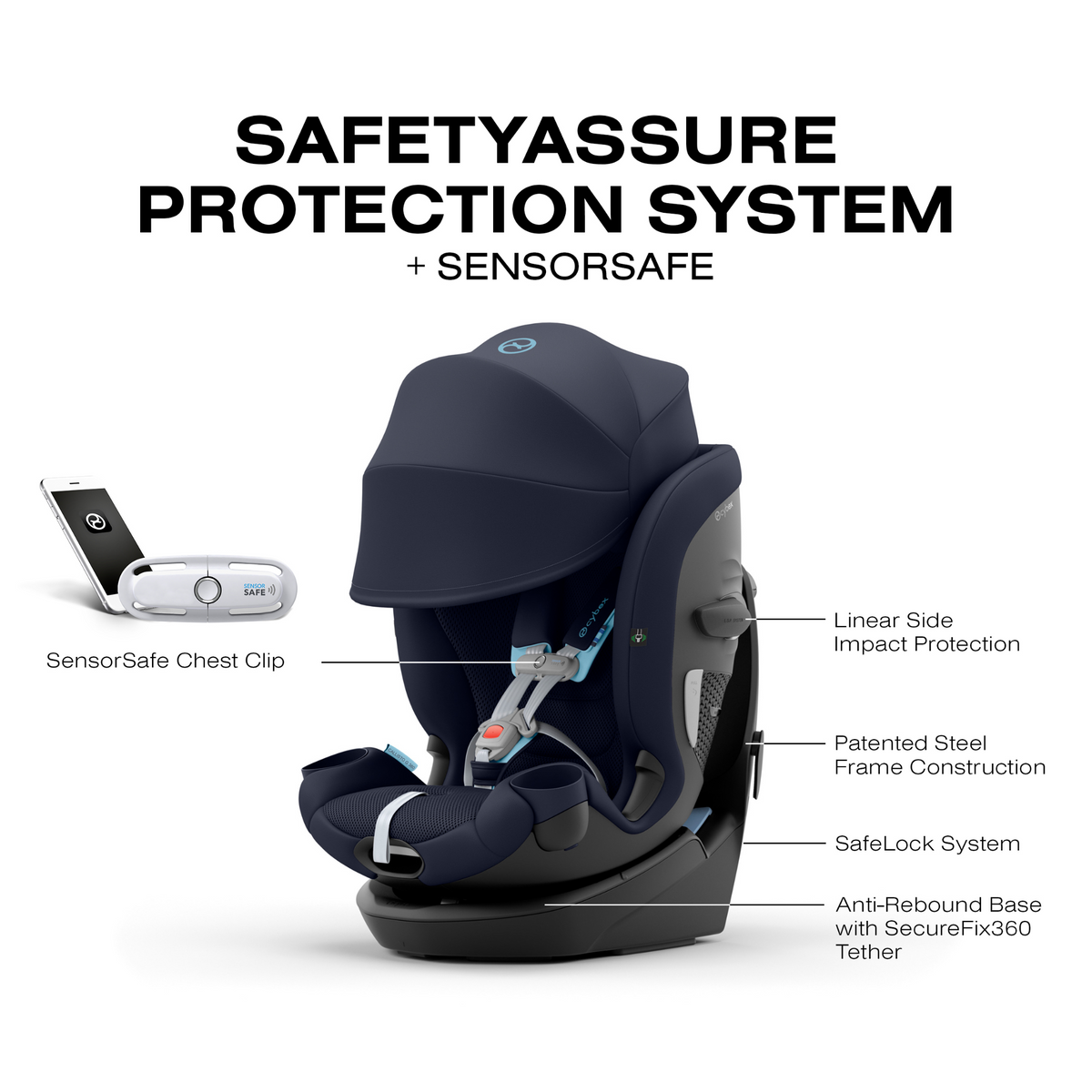 CYBEX Callisto G 360 Rotating All-in-One Convertible Car Seat - Tots to Teens Furniture