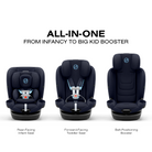 CYBEX Callisto G 360 Rotating All-in-One Convertible Car Seat - Tots to Teens Furniture