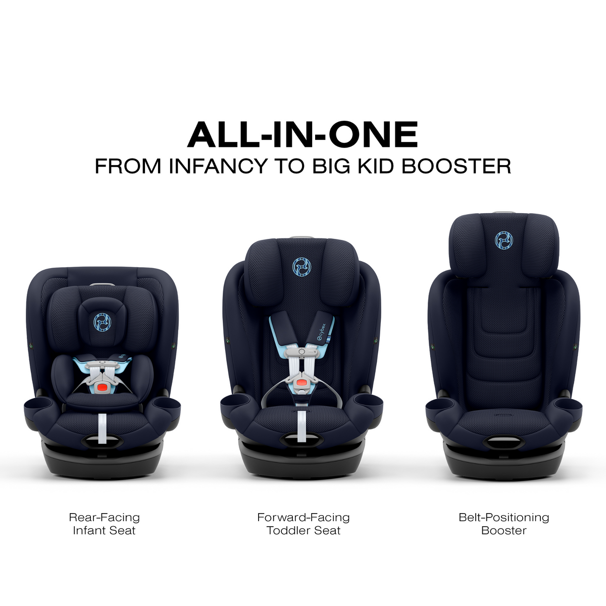 CYBEX Callisto G 360 Rotating All-in-One Convertible Car Seat - Tots to Teens Furniture
