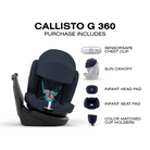 CYBEX Callisto G 360 Rotating All-in-One Convertible Car Seat - Tots to Teens Furniture