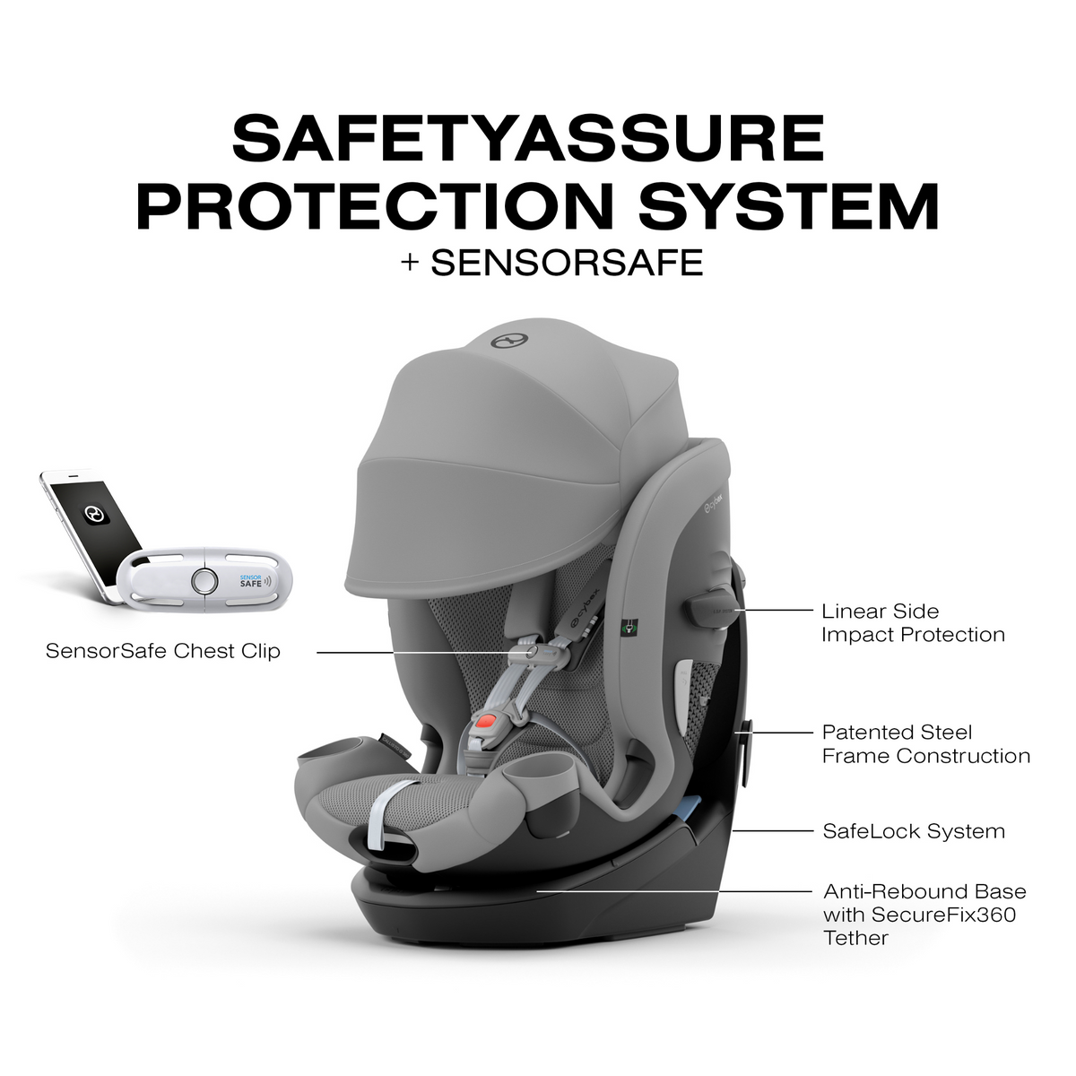 CYBEX Callisto G 360 Rotating All-in-One Convertible Car Seat - Tots to Teens Furniture