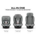 CYBEX Callisto G 360 Rotating All-in-One Convertible Car Seat - Tots to Teens Furniture