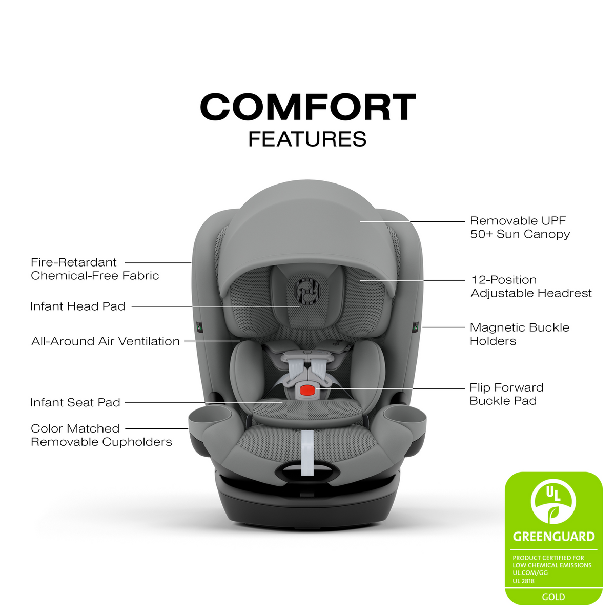 CYBEX Callisto G 360 Rotating All-in-One Convertible Car Seat - Tots to Teens Furniture