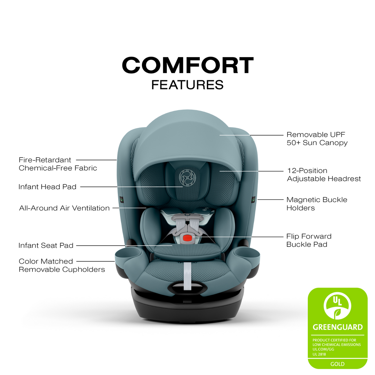CYBEX Callisto G 360 Rotating All-in-One Convertible Car Seat - Tots to Teens Furniture
