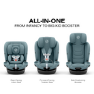 CYBEX Callisto G 360 Rotating All-in-One Convertible Car Seat - Tots to Teens Furniture