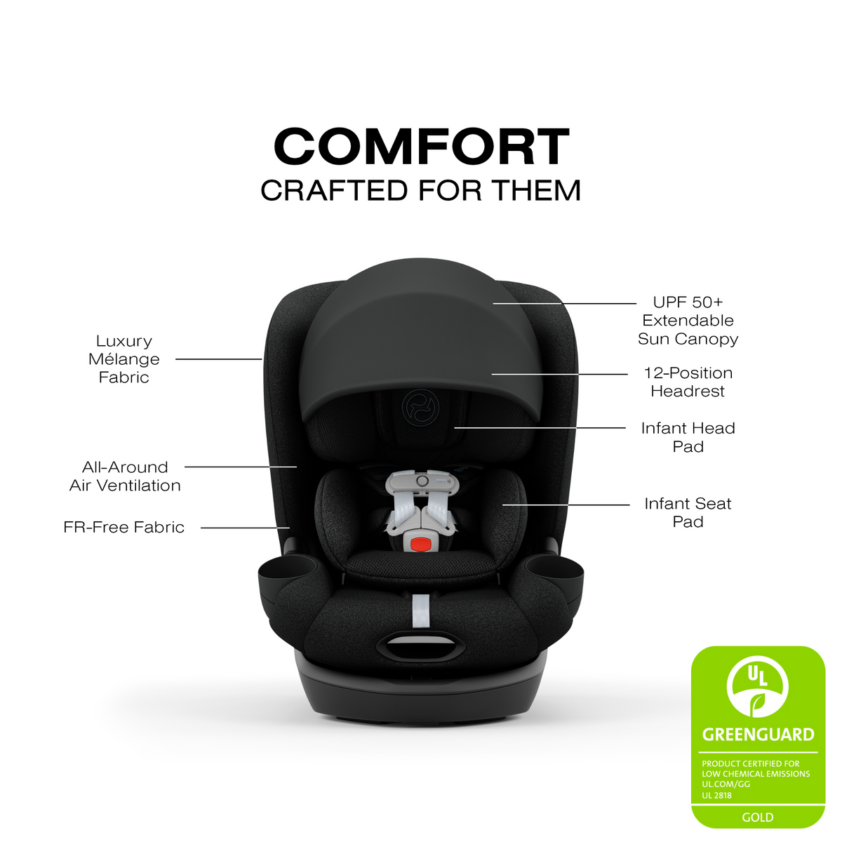 CYBEX Callisto T 360 Rotating All-in-One Convertible Car Seat
