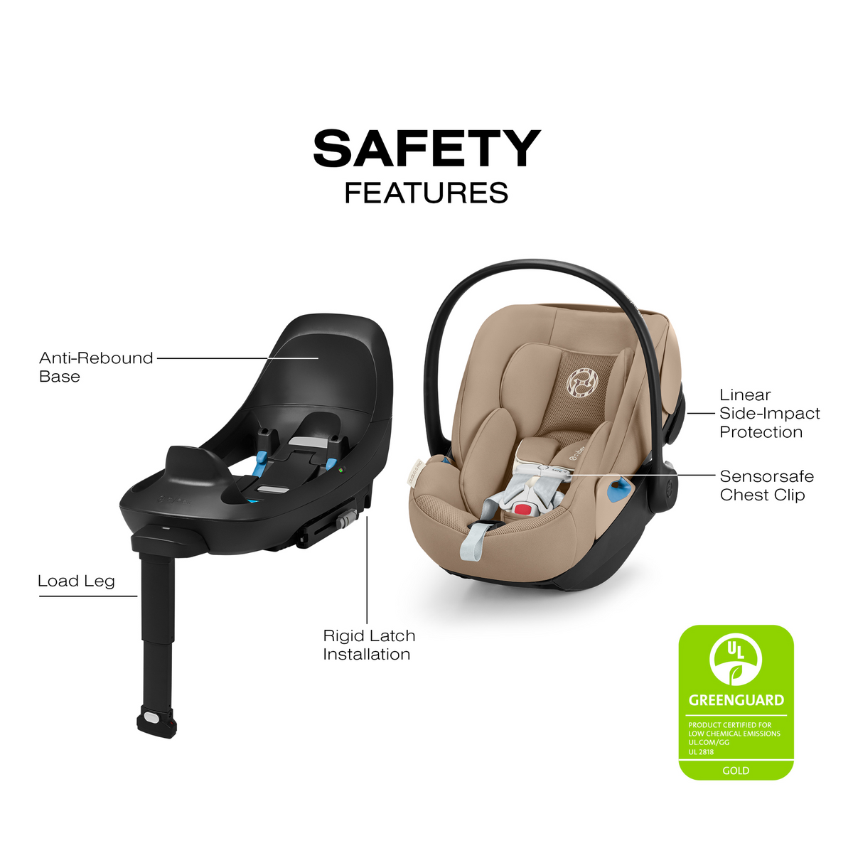 CYBEX Cloud G Pro Comfort Extend Infant Car Seat - Tots to Teens Furniture