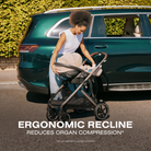 CYBEX Cloud G Pro Comfort Extend Infant Car Seat - Tots to Teens Furniture