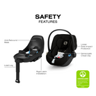 CYBEX Cloud G Pro Comfort Extend Infant Car Seat - Tots to Teens Furniture