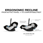 CYBEX Cloud G Pro Comfort Extend Infant Car Seat - Tots to Teens Furniture