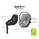 CYBEX Cloud G Pro Comfort Extend Infant Car Seat - Tots to Teens Furniture