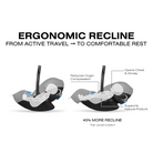 CYBEX Cloud G Pro Comfort Extend Infant Car Seat - Tots to Teens Furniture
