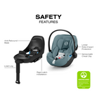CYBEX Cloud G Pro Comfort Extend Infant Car Seat - Tots to Teens Furniture