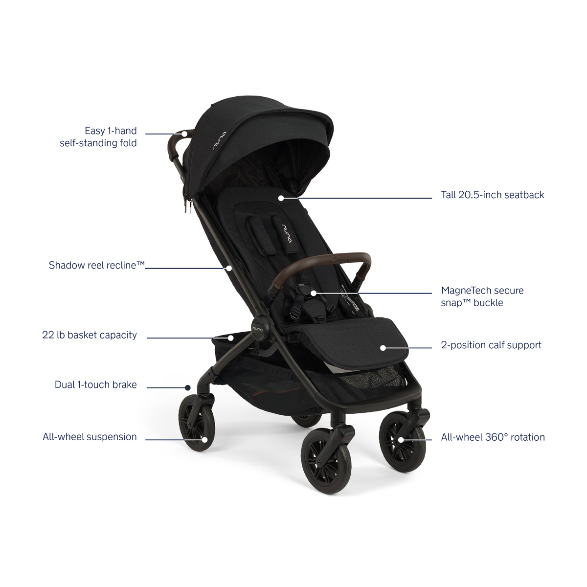 Nuna TRVL 360 Stroller