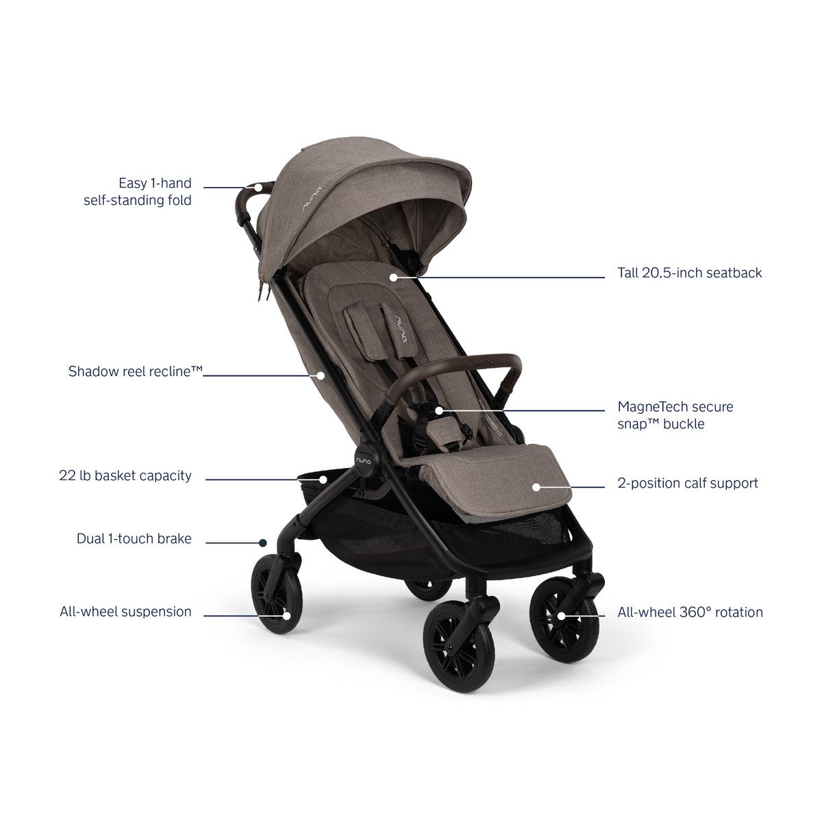 Nuna TRVL 360 Stroller - Tots to Teens Furniture