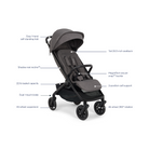 Nuna TRVL 360 Stroller - Tots to Teens Furniture