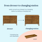 Jayden 6-Drawer Double Wide Dresser | Tots to Teens Furniture