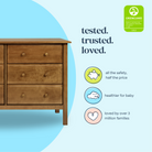 Jayden 6-Drawer Double Wide Dresser | Tots to Teens Furniture