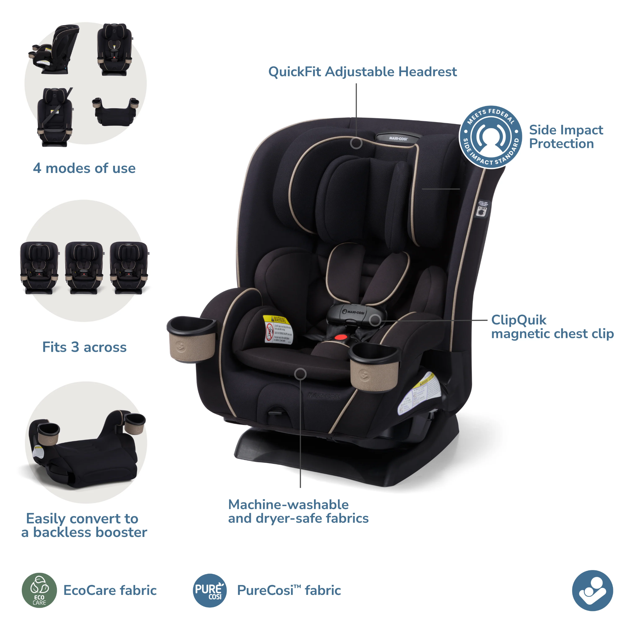 Kani 4-in-1 Convertible Car Seat | Tots to Teens Furniture