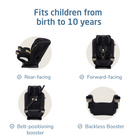 Kani 4-in-1 Convertible Car Seat | Tots to Teens Furniture