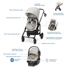 Tayla Max 5-in-1 Travel System | Tots to Teens Furniture