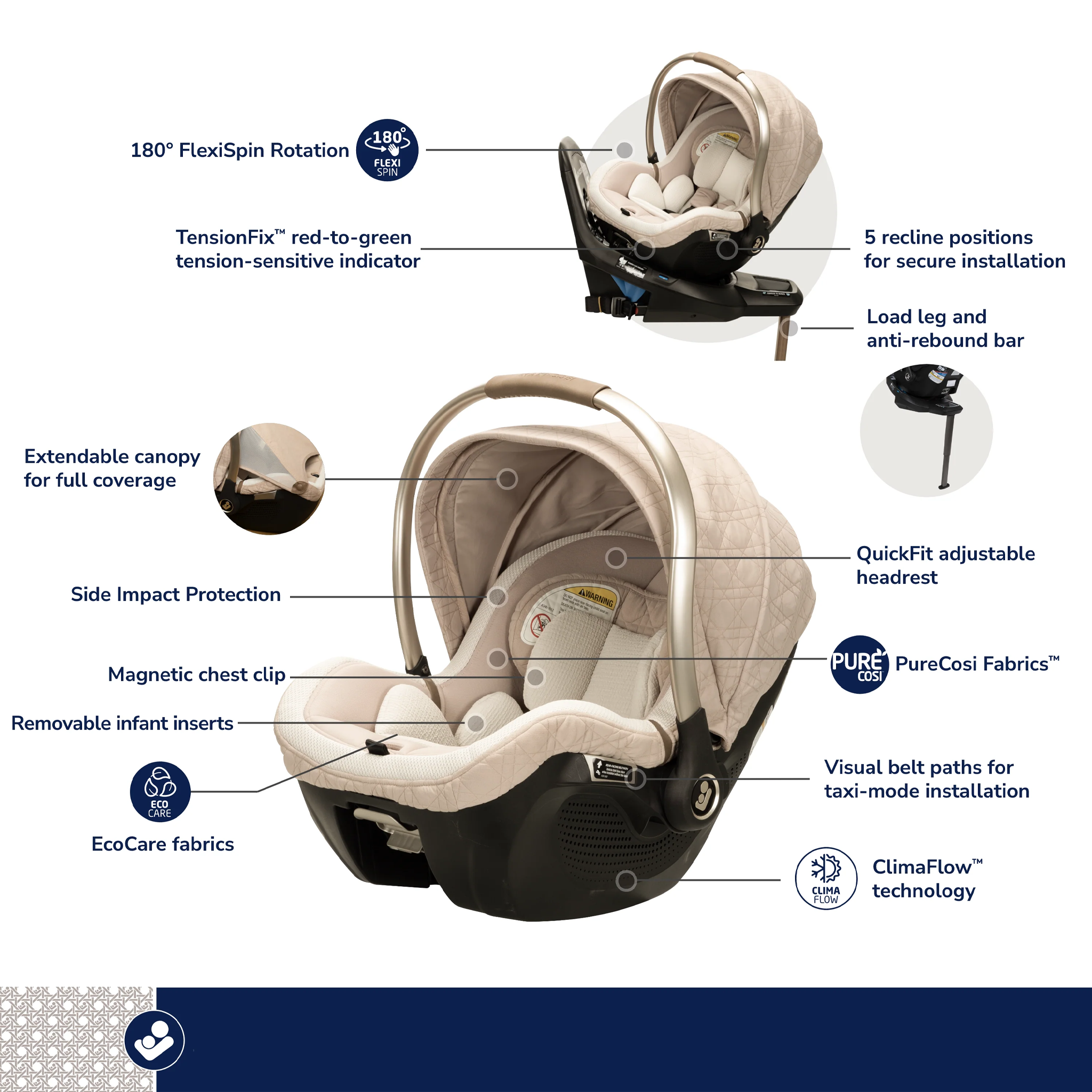 Peri™ 180° Rotating Infant Car Seat - Tots to Teens Furniture