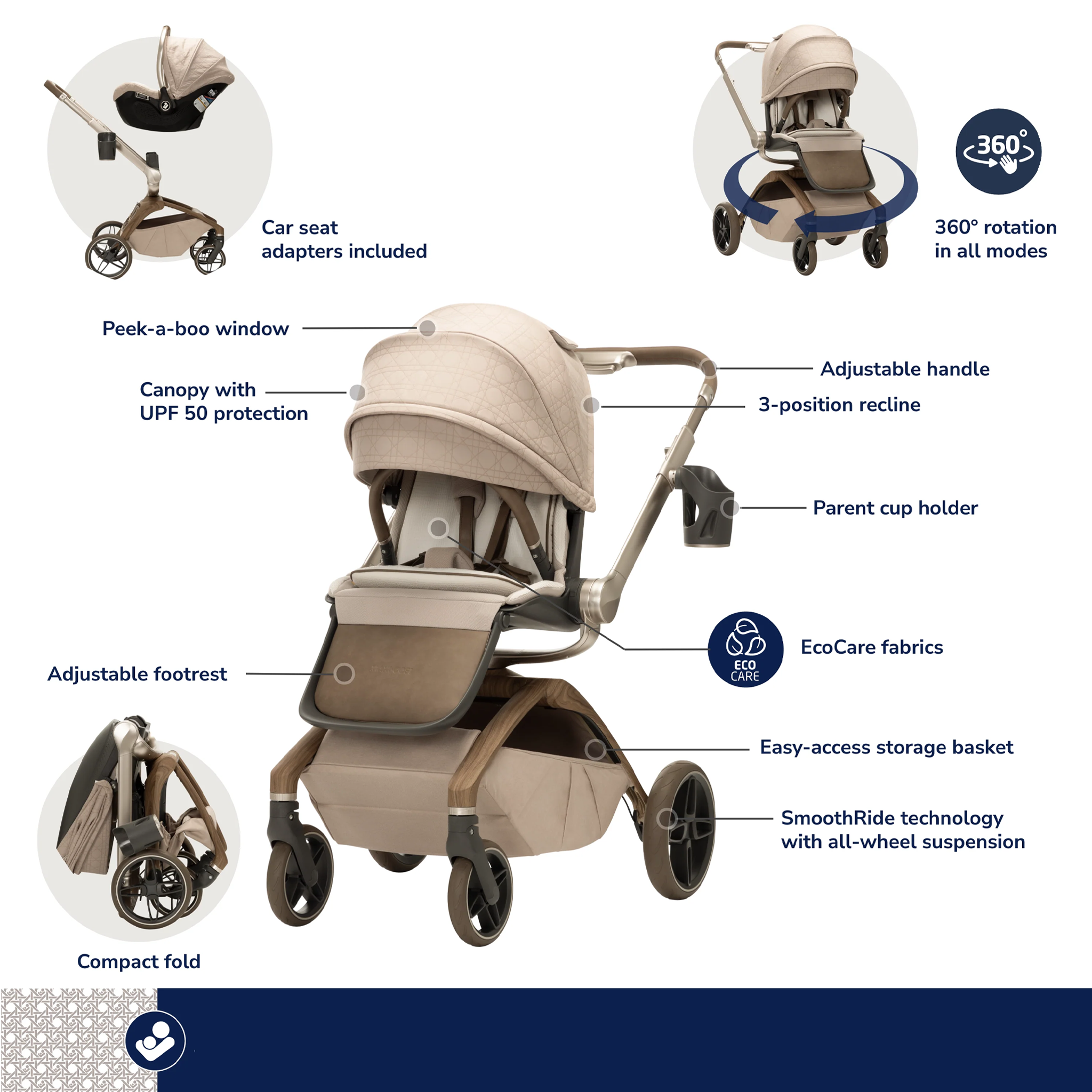 Tana 360° Rotating Modular Stroller - Tots to Teens Furniture