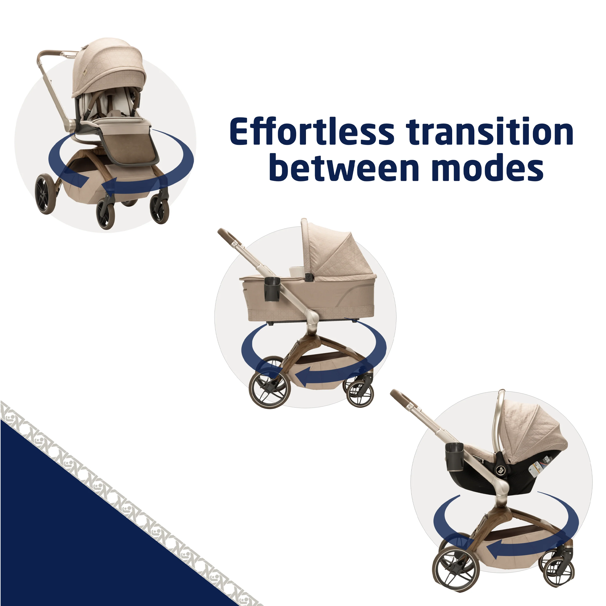 Tana 360° Rotating Modular Stroller - Tots to Teens Furniture