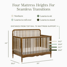 Liberty 4-in-1 Convertible Spindle Crib | Tots to Teens Furniture